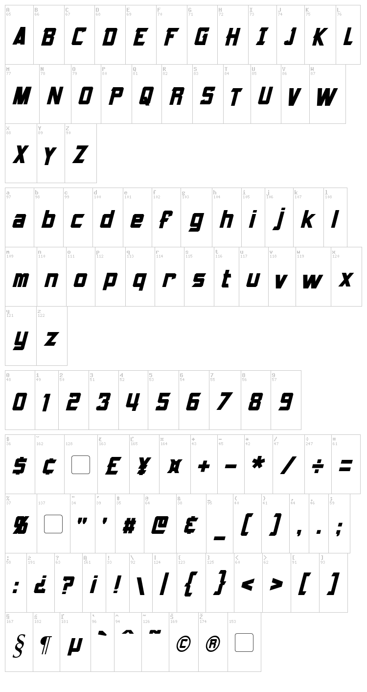 Armorhide font map